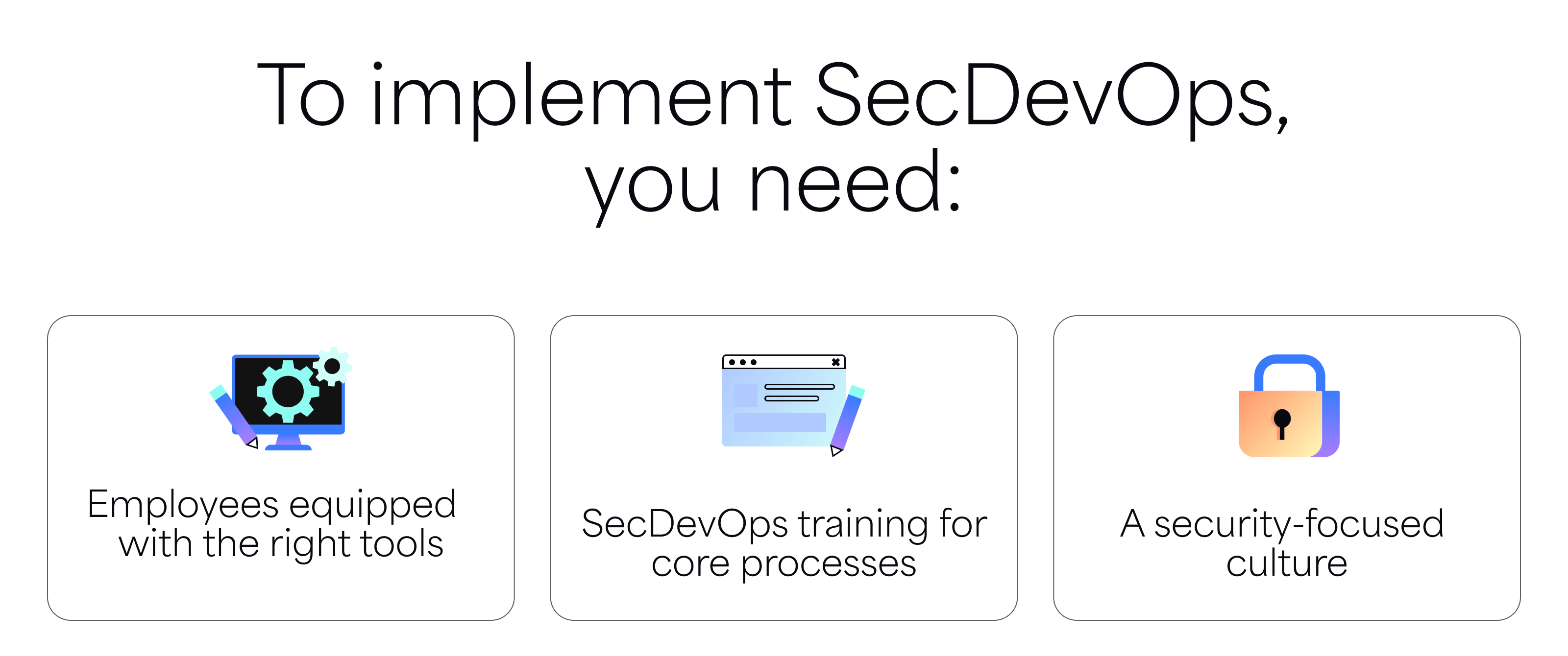 what-is-secdevops_6.png